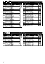 Preview for 51 page of Kyosho Motul Pitwork GT-R Instruction Manual