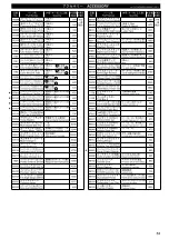 Preview for 52 page of Kyosho Motul Pitwork GT-R Instruction Manual