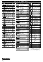 Preview for 53 page of Kyosho Motul Pitwork GT-R Instruction Manual