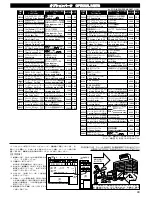 Предварительный просмотр 42 страницы Kyosho NEXUS 30 S Instruction Manual