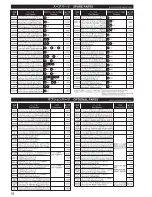 Preview for 21 page of Kyosho nexxt ez series Instruction Manual