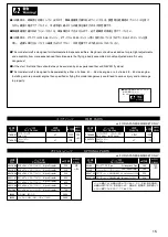 Preview for 15 page of Kyosho P-51D Mustang 40 Instruction Manual