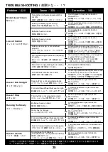 Предварительный просмотр 25 страницы Kyosho Perfex Kt-5 Instructions Manual