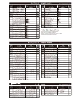 Предварительный просмотр 55 страницы Kyosho SCORPION XXL GP Instruction Manual