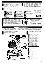 Предварительный просмотр 3 страницы Kyosho STRATUS 1600 Instruction Manual