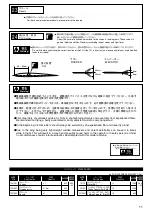 Предварительный просмотр 11 страницы Kyosho STRATUS 1600 Instruction Manual