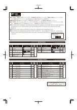 Preview for 15 page of Kyosho Supermarine Spitfire 40 Instruction Manual