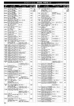 Предварительный просмотр 35 страницы Kyosho TF-5 STALLION SHIN Instruction Manual