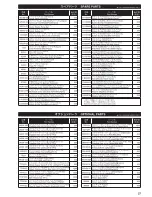 Preview for 26 page of Kyosho TF7 Instruction Manual