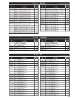 Preview for 28 page of Kyosho TF7 Instruction Manual