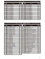 Preview for 44 page of Kyosho Ultima RB6 Instruction Manual