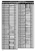 Preview for 33 page of Kyosho V-One R Evo Instruction Manual