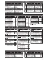 Предварительный просмотр 44 страницы Kyosho V-ONE R4 SP Instruction Manual