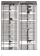 Предварительный просмотр 35 страницы Kyosho V-One RRR Evo Instruction Manual