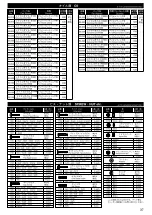 Предварительный просмотр 36 страницы Kyosho V-one RRR Instruction Manual