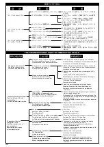 Предварительный просмотр 34 страницы Kyosho V-oneS Instruction Manual