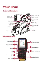 Preview for 5 page of KYOTA Kokoro M888 4D User Manual