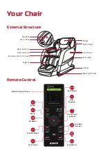 Предварительный просмотр 2 страницы KYOTA M868 Yosei 4D User Manual