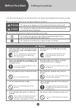 Preview for 5 page of Kyoto Kagaku M99 Instruction Manual