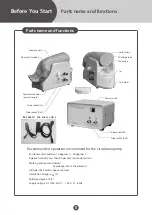 Preview for 7 page of Kyoto Kagaku M99 Instruction Manual