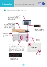 Preview for 6 page of Kyoto Kagaku MW10 Instruction Manual