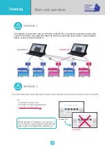 Preview for 23 page of Kyoto Kagaku MW10 Instruction Manual