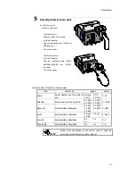 Preview for 14 page of Kyoto DA-640 Operation Manual