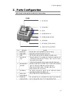 Preview for 16 page of Kyoto DA-640 Operation Manual