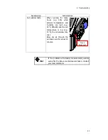 Preview for 62 page of Kyoto DA-640 Operation Manual