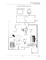 Предварительный просмотр 21 страницы Kyowa Medex Co., Ltd. HM-JACK Series Operation Manual