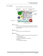 Предварительный просмотр 32 страницы Kyowa Medex Co., Ltd. HM-JACK Series Operation Manual