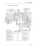 Предварительный просмотр 91 страницы Kyowa Medex Co., Ltd. HM-JACK Series Operation Manual