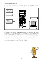 Preview for 11 page of KYOWA DPM-900 Series Instruction Manual