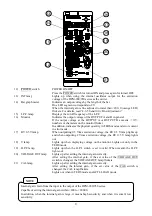 Preview for 13 page of KYOWA DPM-900 Series Instruction Manual