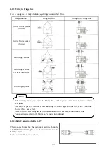 Preview for 38 page of KYOWA DPM-900 Series Instruction Manual