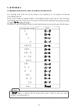 Preview for 48 page of KYOWA DPM-900 Series Instruction Manual