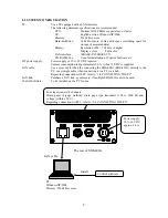 Preview for 11 page of KYOWA EDS-400A Instruction Manual