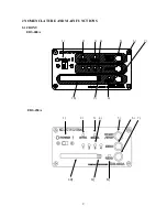 Preview for 12 page of KYOWA EDS-400A Instruction Manual