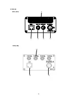 Preview for 15 page of KYOWA EDS-400A Instruction Manual