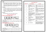 Preview for 4 page of KYOWA KW-3642 Instruction Manual