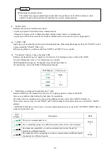 Preview for 14 page of KYOWA MRS-100 Series Instruction Manual