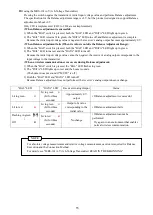 Preview for 16 page of KYOWA MRS-100 Series Instruction Manual