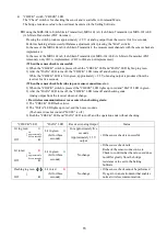 Preview for 17 page of KYOWA MRS-100 Series Instruction Manual