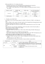 Preview for 19 page of KYOWA MRS-100 Series Instruction Manual