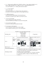 Preview for 25 page of KYOWA MRS-100 Series Instruction Manual