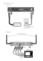 Preview for 30 page of KYOWA MRS-100 Series Instruction Manual