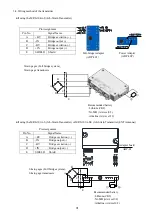 Preview for 32 page of KYOWA MRS-100 Series Instruction Manual