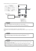 Preview for 33 page of KYOWA MRS-100 Series Instruction Manual