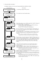 Preview for 39 page of KYOWA MRS-100 Series Instruction Manual