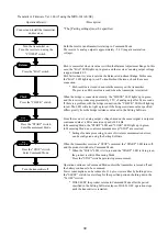 Preview for 40 page of KYOWA MRS-100 Series Instruction Manual